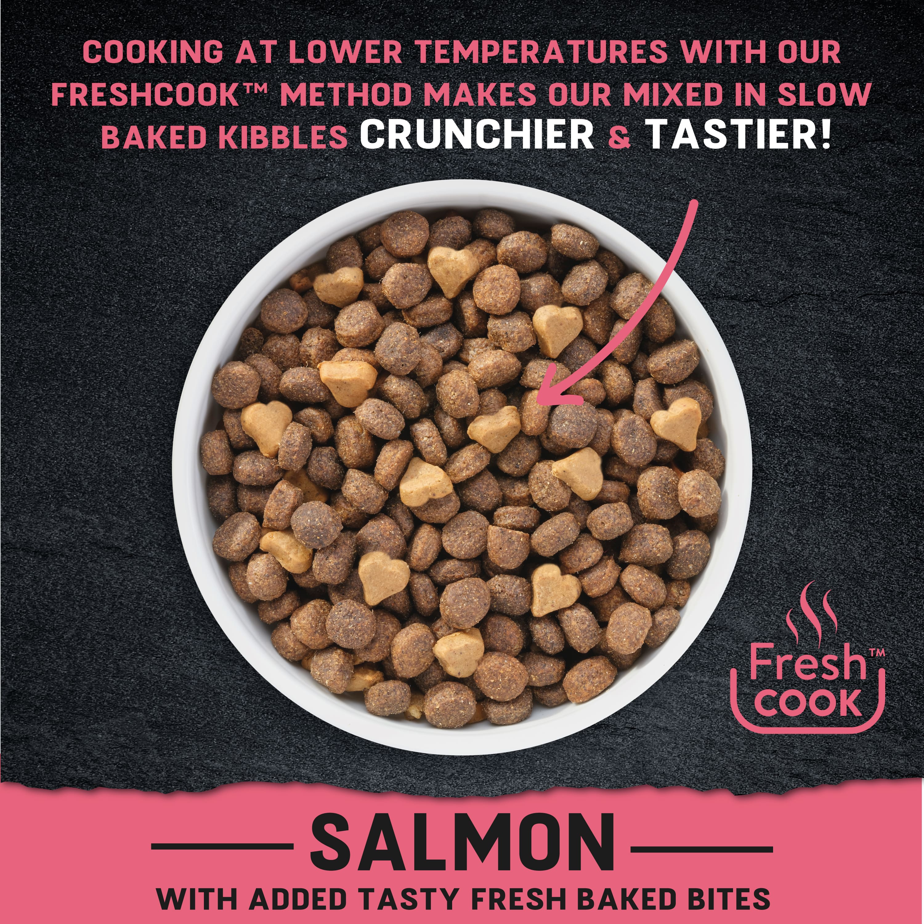 Harringtons dog food store salmon